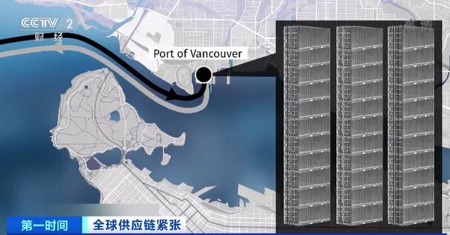 央视：加拿大港口也堵了！空集装箱堆积，温哥华港口容量即将用尽！出货请注意