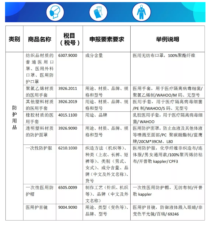 1582552063573704.png image.png