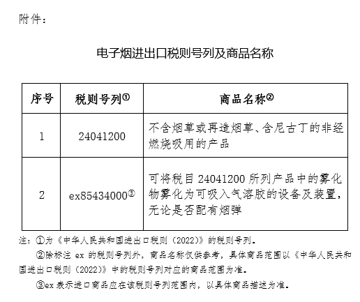又是电子烟